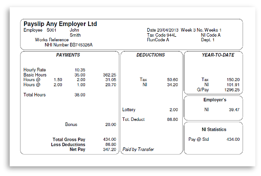 Understanding Your Payslip National Citizen Service